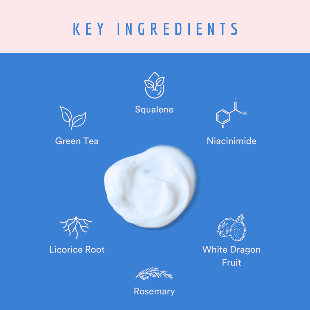 Everyday Moisturizer